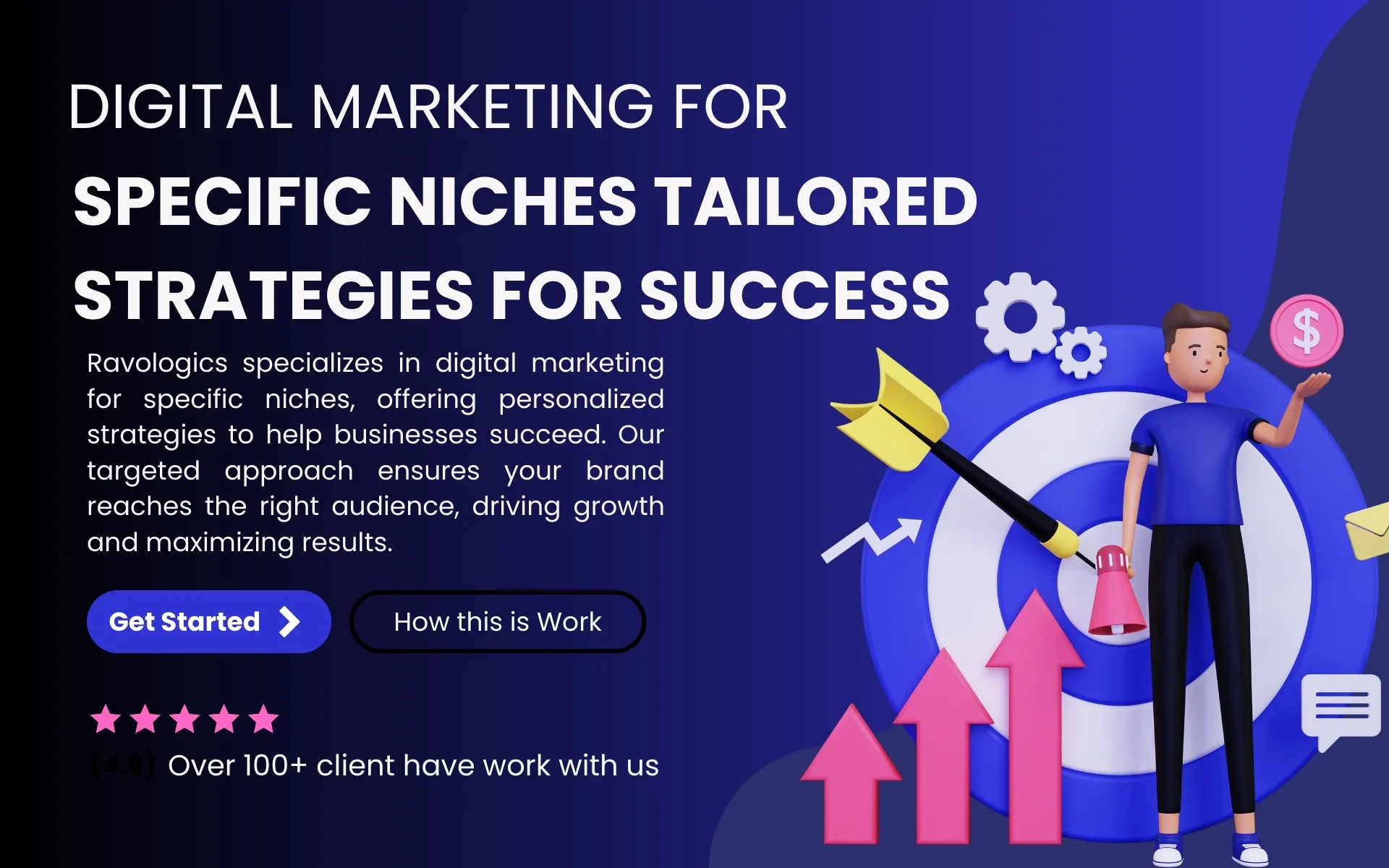 Digital Marketing for Specific Niches: Customized Strategies for Success