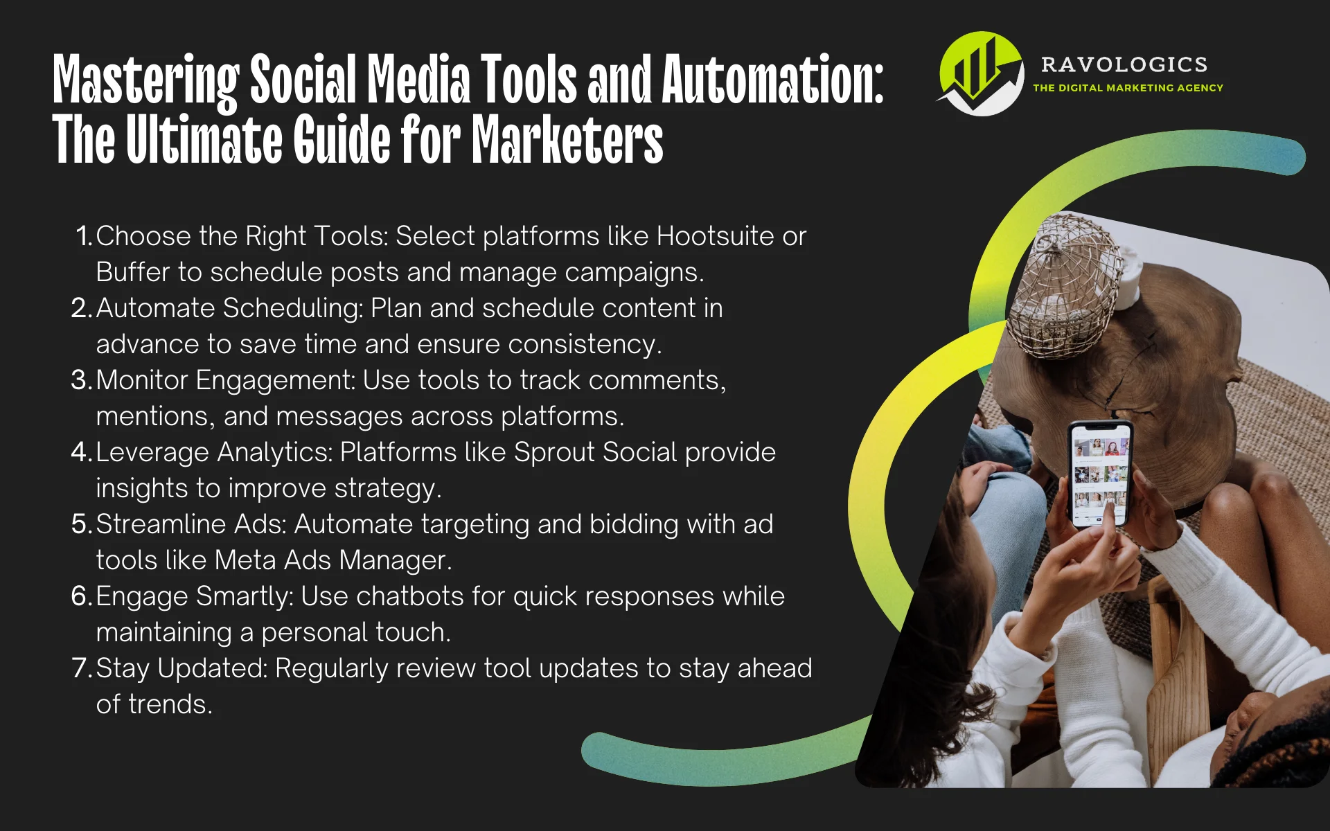 Mastering Social Media Tools and Automation: The Ultimate Guide for Marketers