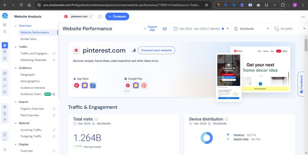 Pinterest Power: Boost Your Social Media Marketing Game Pinterest Power: Boost Your Social Media Marketing Game