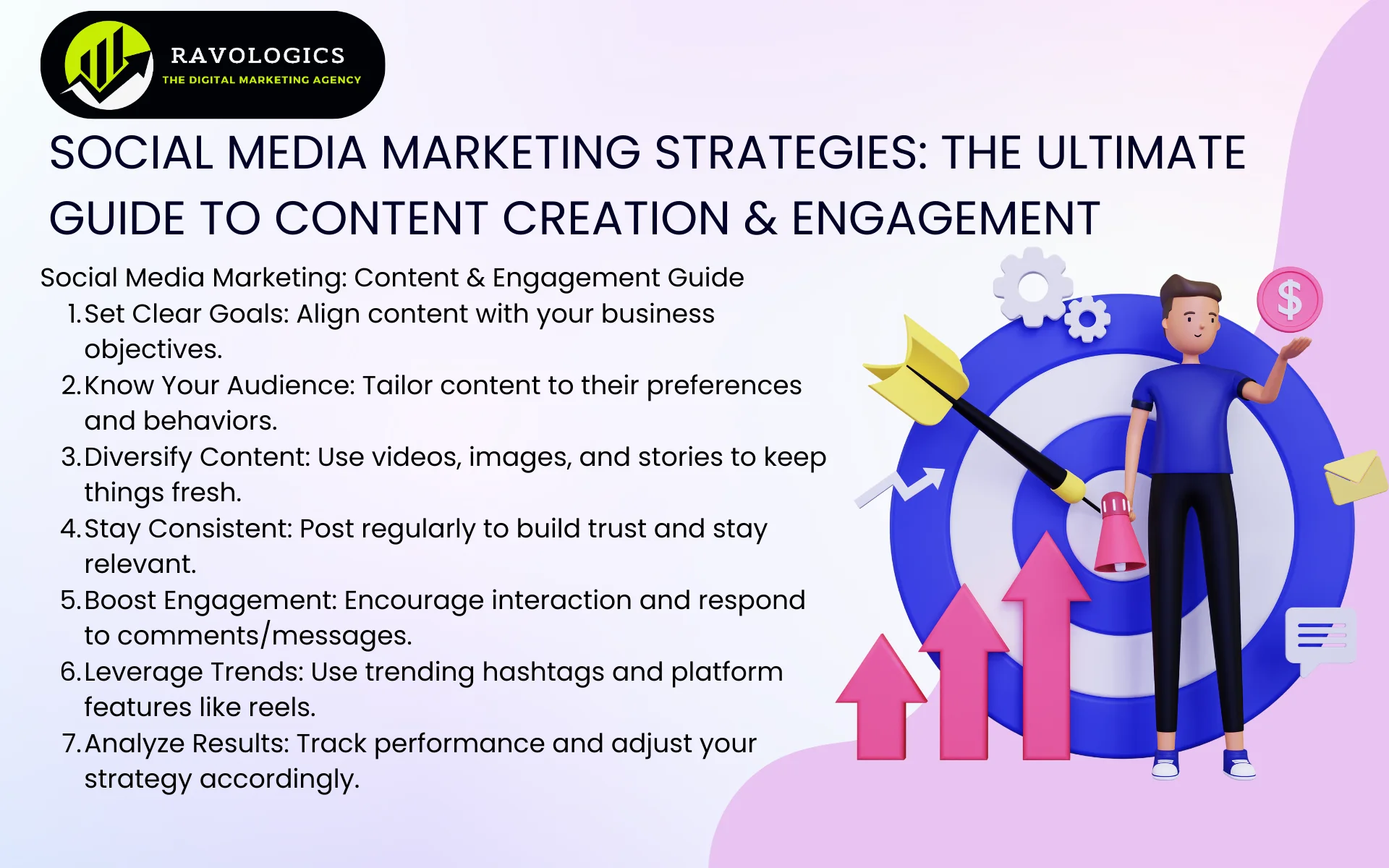 Social Media Marketing Strategies: The Ultimate Guide to Content Creation & Engagement