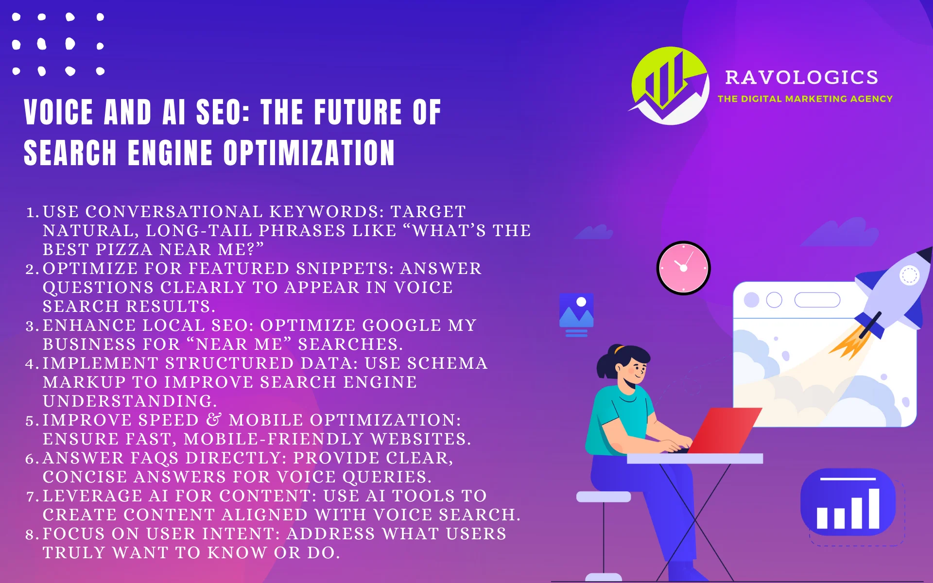 Voice and AI SEO: The Future of Search Engine Optimization