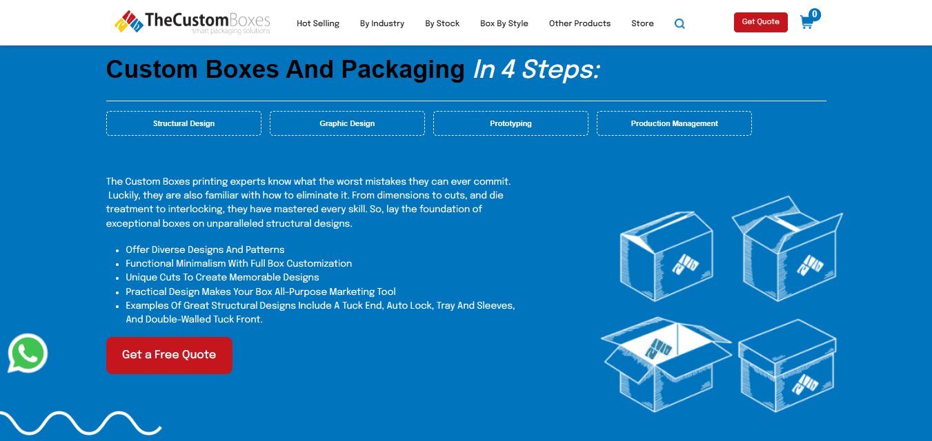 The Custom Boxes Image #2
